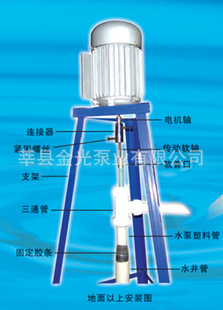 一寸半管深水井钻机设备选购指南 价格、供应与厂家批发解析